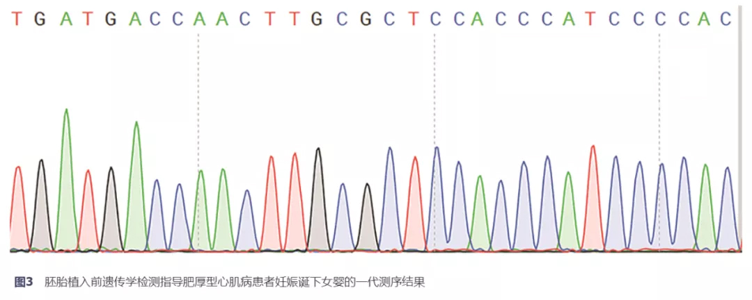 【佳学基因检测】基因检测确认心脏病突变，后代或者二胎是如何确保健康的？