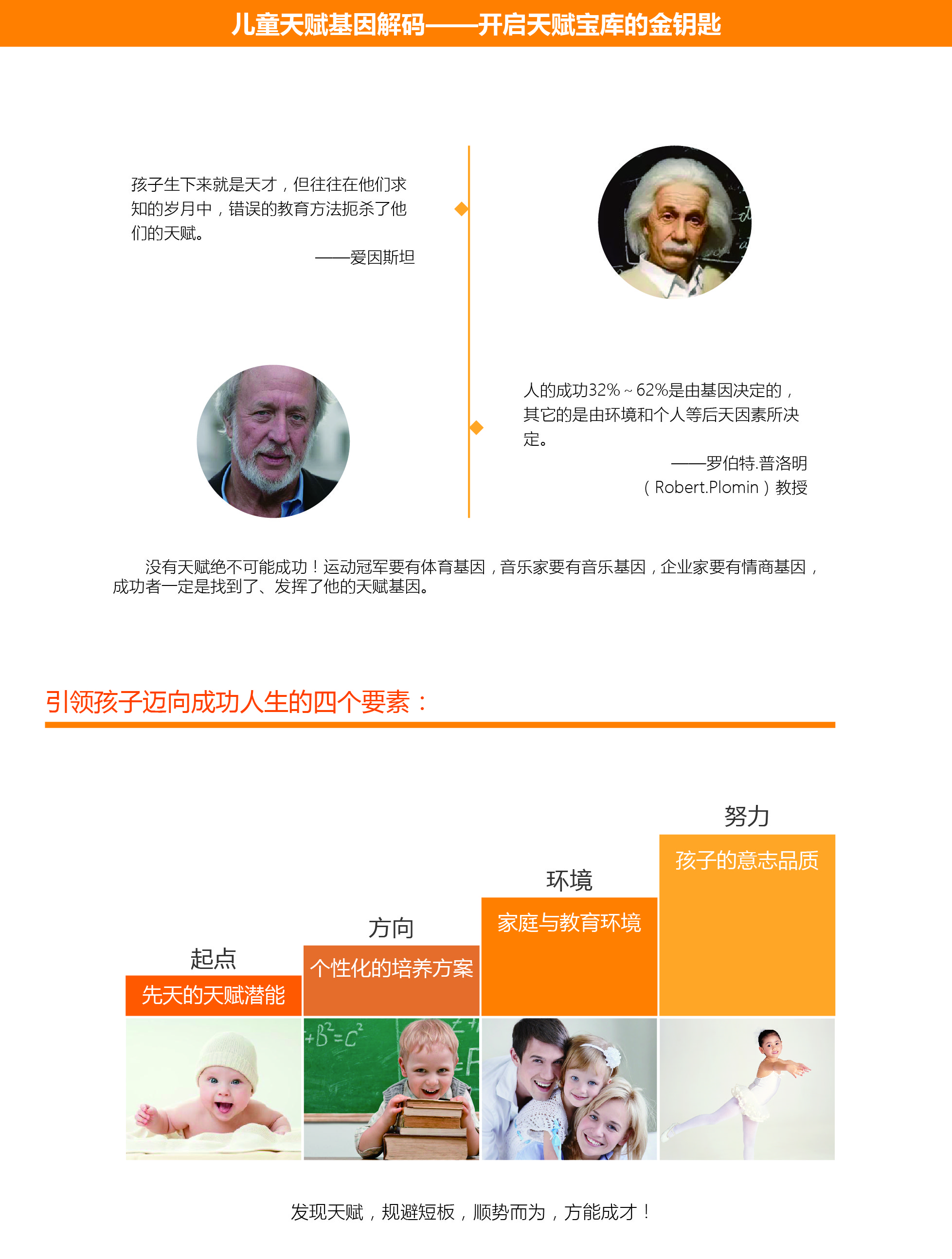 【佳学基因检测】基因评估分析包没有包含FOLH1基因怎么办？